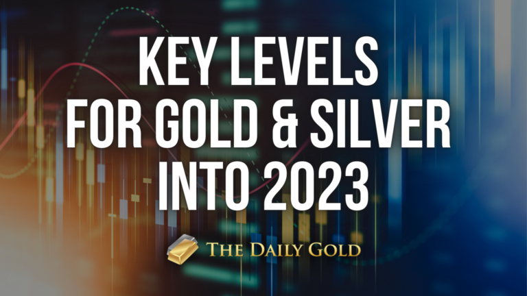 Key Levels for Gold & Silver Into 2023