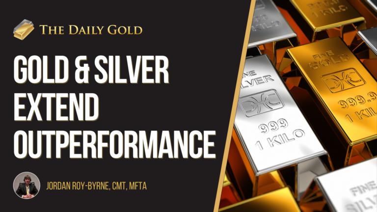 Video: Gold & Silver are Outperforming Stock Market