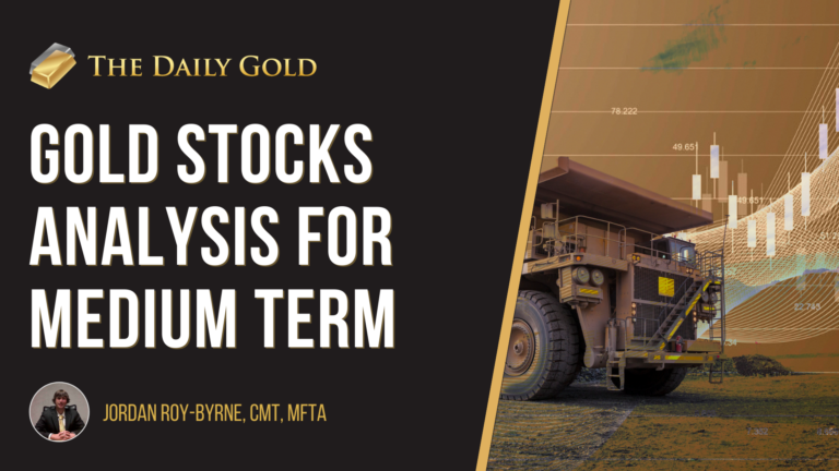 Video: Gold Stocks Medium Term Analysis