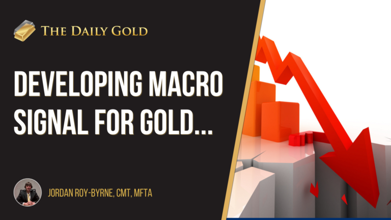 Video: Developing Macro Signal for Gold