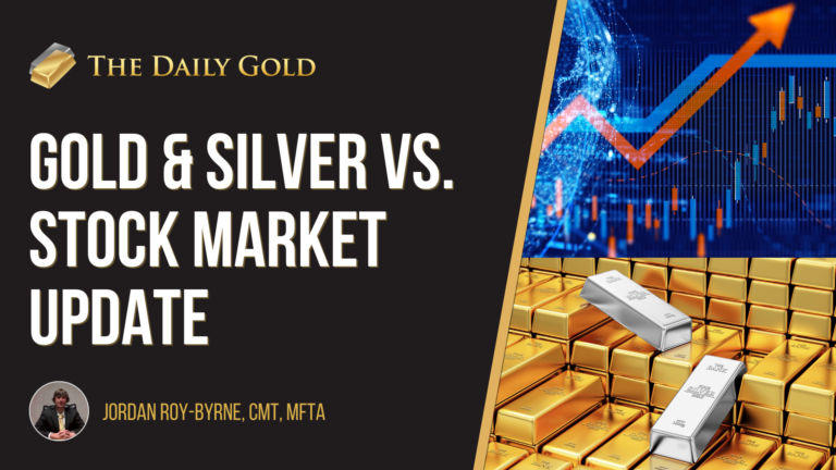 Video: Gold & Silver vs. Stock Market Update