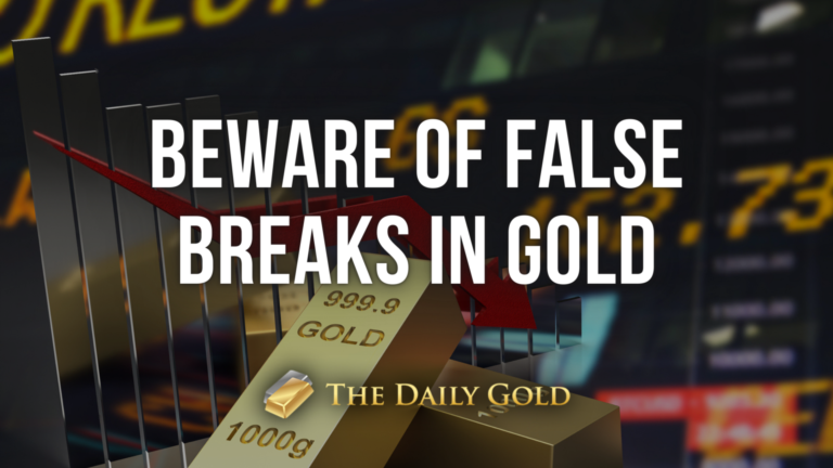Beware of False Breaks in Gold