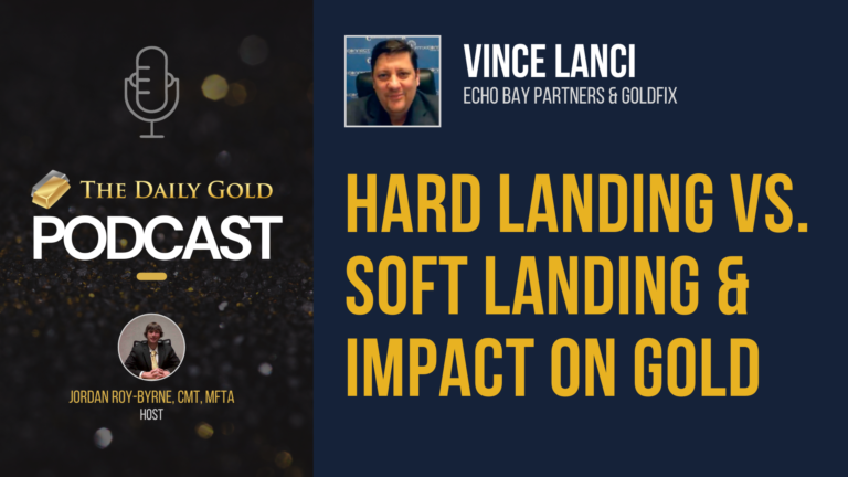 Hard Landing vs. Soft Landing Impact on Gold