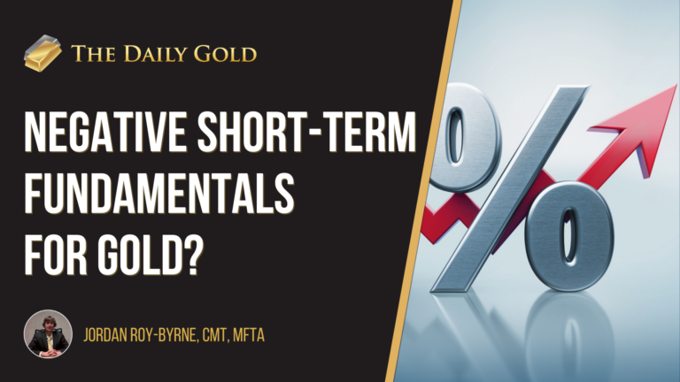 Video: Short-Term Negative Fundamentals for Gold