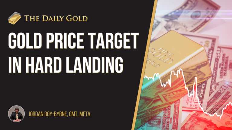 Video: Gold Price Target in Hard Landing