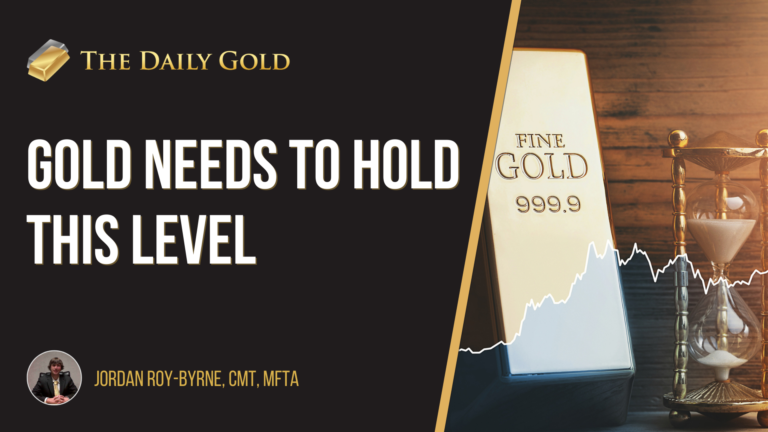 Video: Gold Must Hold This Level