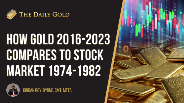 Video: Gold 2016-2023 is Similar to S&P 1974-1982