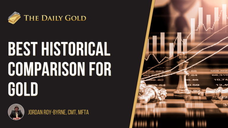 Video: Best Historical Comparison for Gold