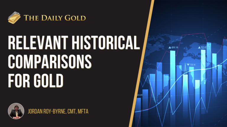 Video: Gold’s 3 Best Historical Comparisons