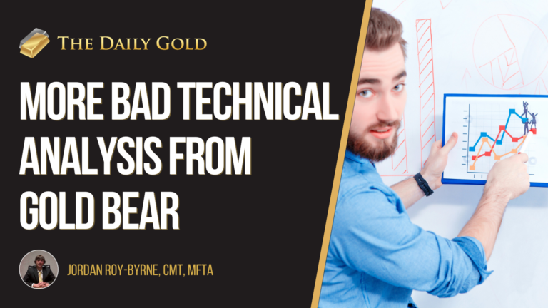 Video: More Bad Technical Analysis from Gold Bears
