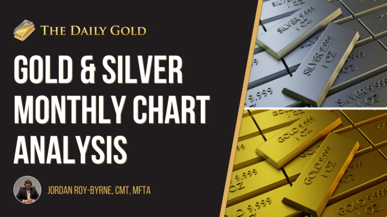 Video: Gold & Silver Monthly Technicals