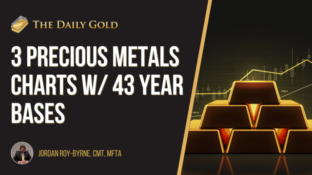 Video: 3 Precious Metals Charts with 43-Year Bases