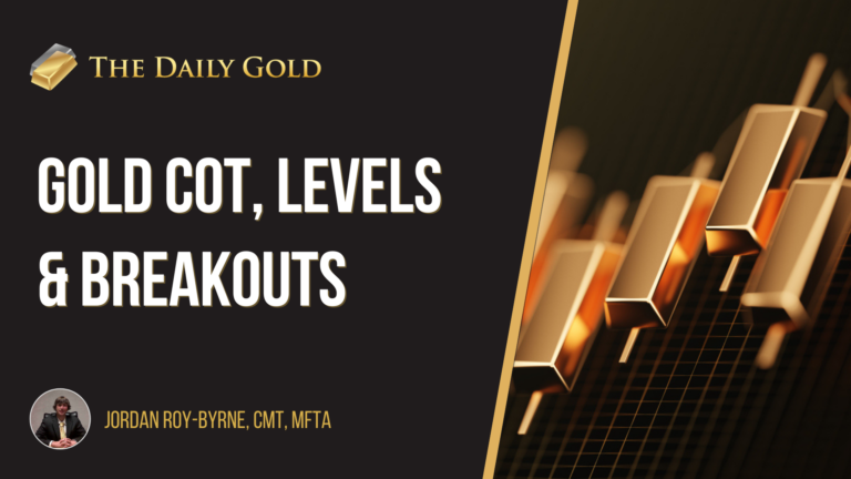 Video: Gold CoT Analysis & Setup for Breakout