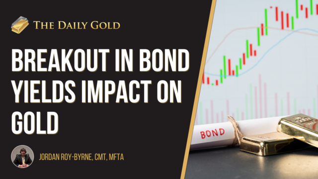Video: Breakout in Bond Yields Impact on Gold