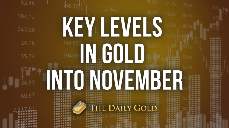 Key Levels in Gold into November
