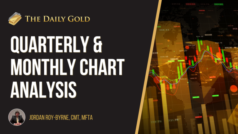 Video: Gold & Silver Quarterly & Monthly Chart Analysis