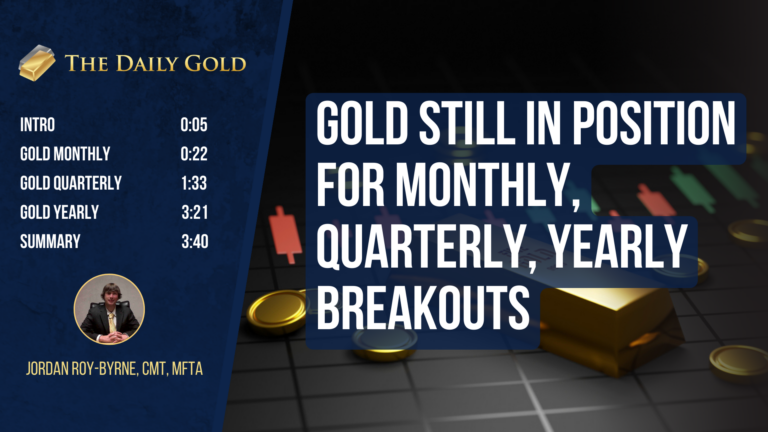 Gold Still in Position for Breakout by End of Year