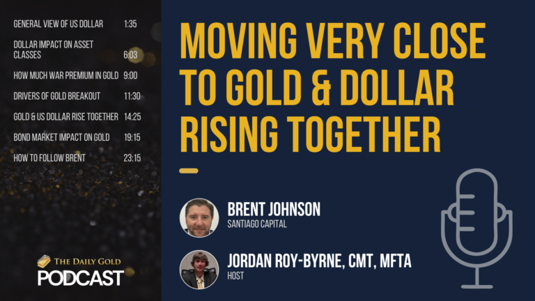 Gold and US Dollar Very Close to Rising Together