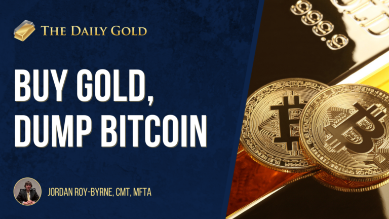 Buy Gold Breakout, Dump Bitcoin Now