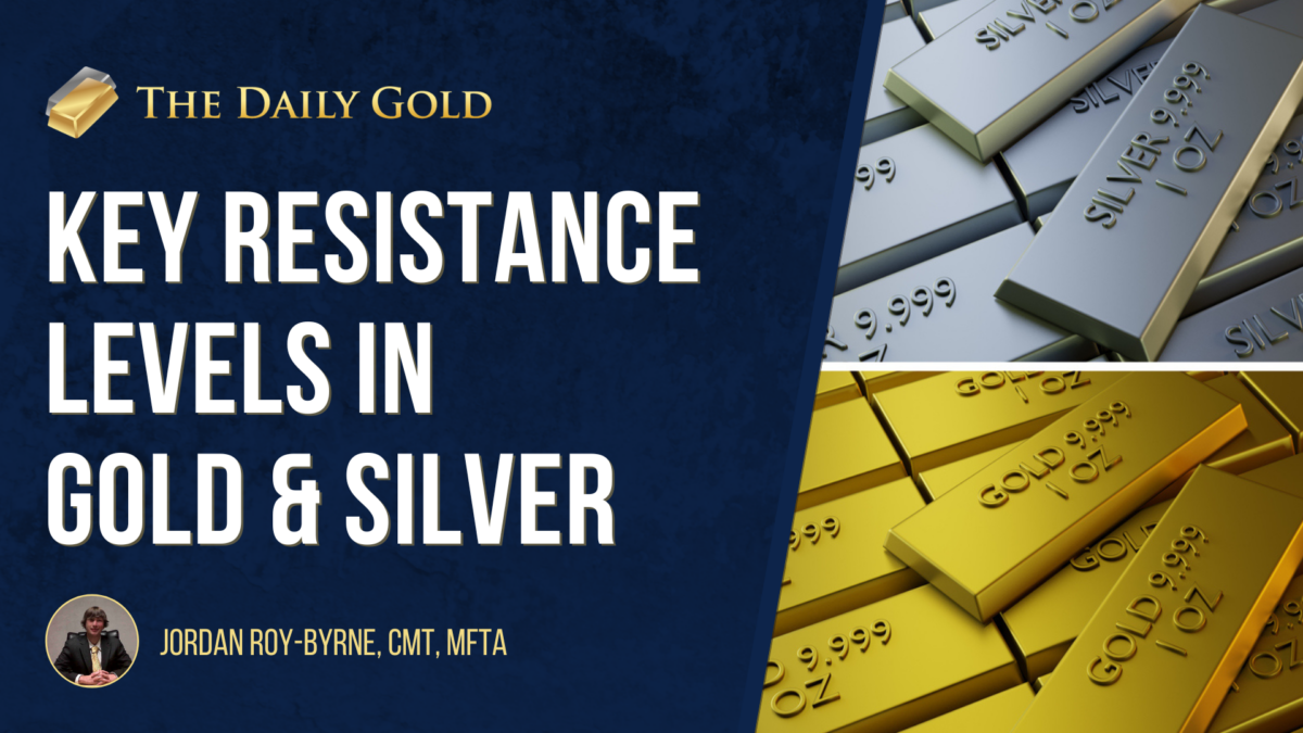 Key Resistance Levels for Gold & Silver Thursday & Friday The Daily Gold