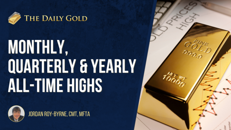 Gold Makes New Yearly, Quarterly, Monthly Closing Highs