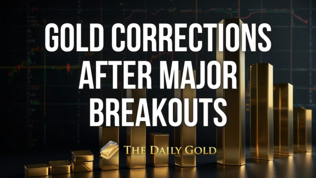 Gold Corrections After Major Breakouts