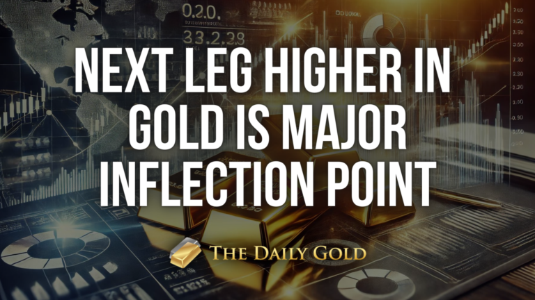Next Leg Higher in Gold is Major Inflection Point