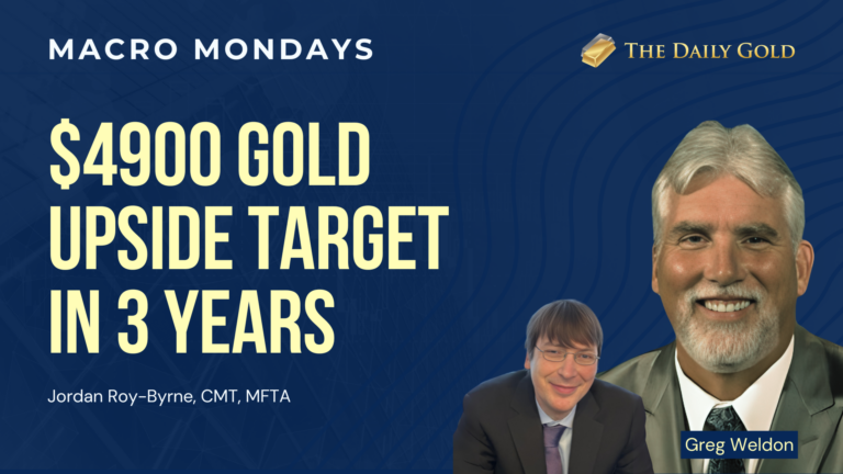 Greg Weldon: Gold $4900 Upside Target in 3 Years