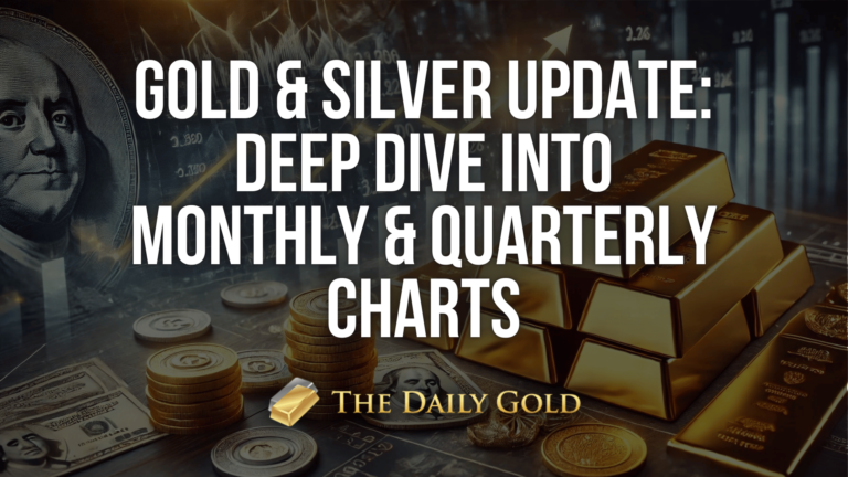 Gold & Silver Update: Deep Dive into Monthly & Quarterly Charts