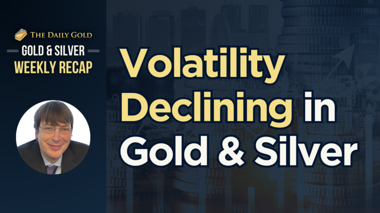 Gold & Silver Volatility is Declining