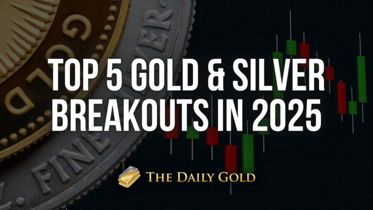 Top 5 Breakouts in Gold & Silver in 2025